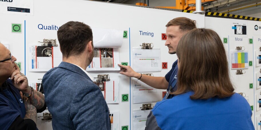 Head of Quality, Safety & Environment (m/w/d), 2. Bild